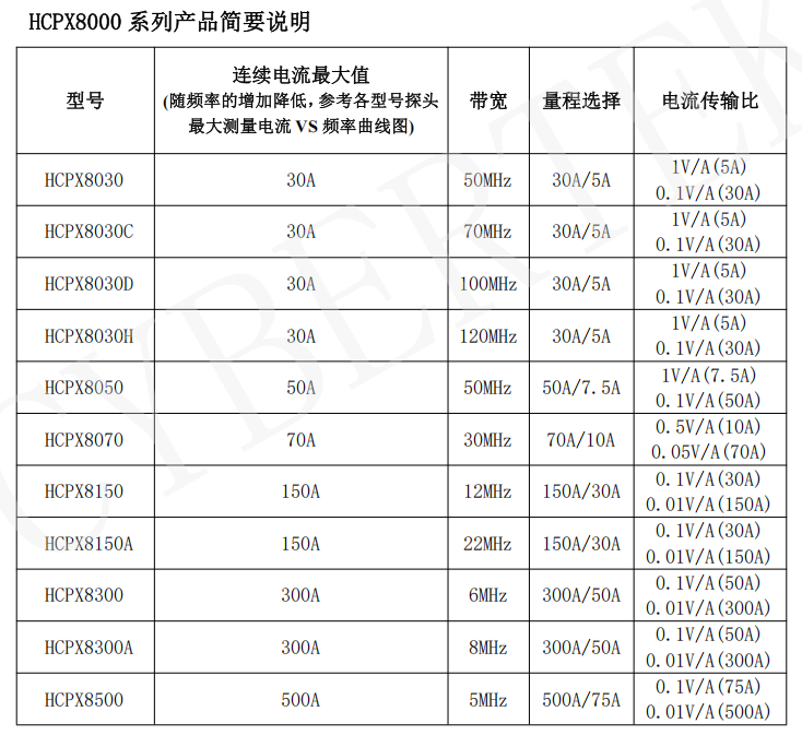 1743148843110036.png image.png